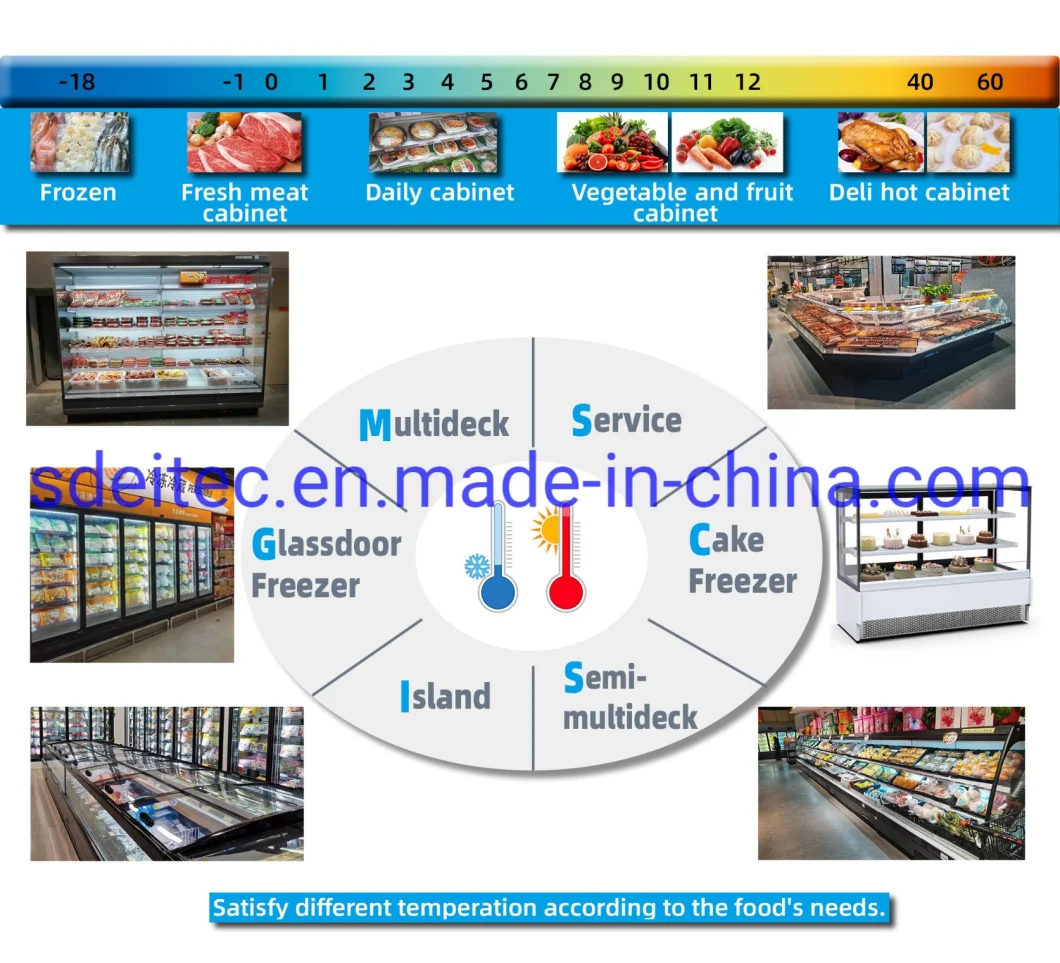 Meat Display Refrigerator Butchery Display Chiller Curved Glass Deli Display Fridge Freezer